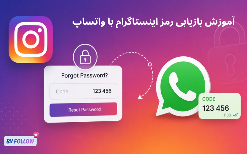 آموزش بازیابی رمز اینستاگرام با واتساپ | راهنمای کامل بازیابی اکانت اینستاگرام