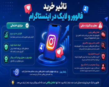 تاثیر خرید فالوور و لایک در اینستاگرام